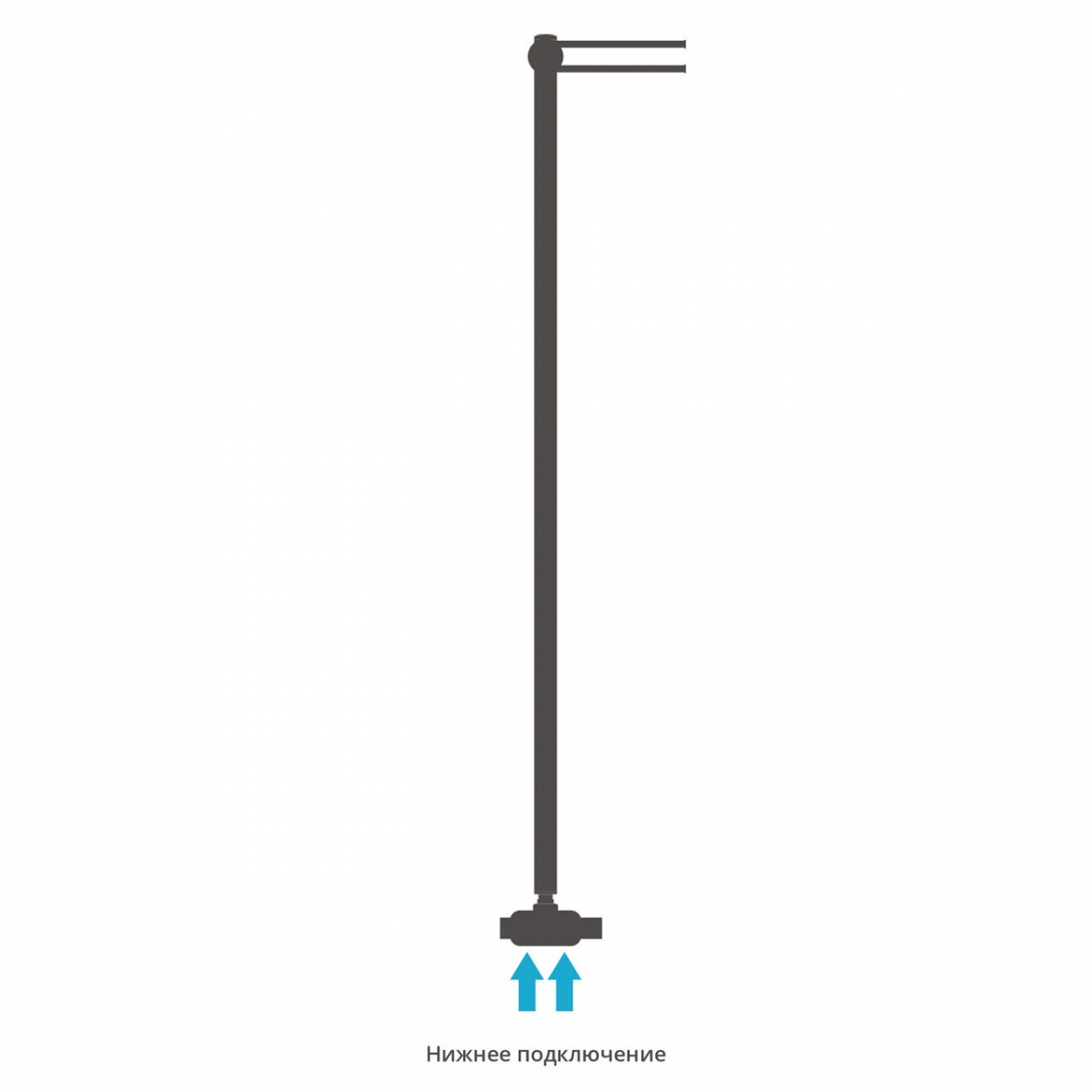 Полотенцесушитель водяной Сунержа Лайк EU50 1200x50