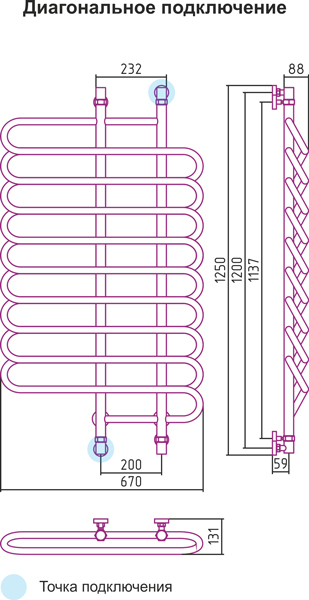 Полотенцесушитель водяной Сунержа Шарм 1200x700